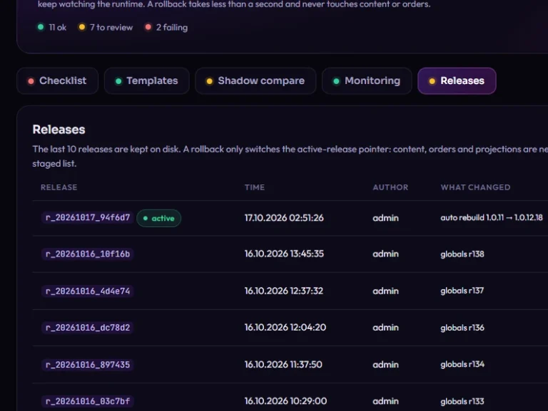 DJIA Builder Go live, Releases list