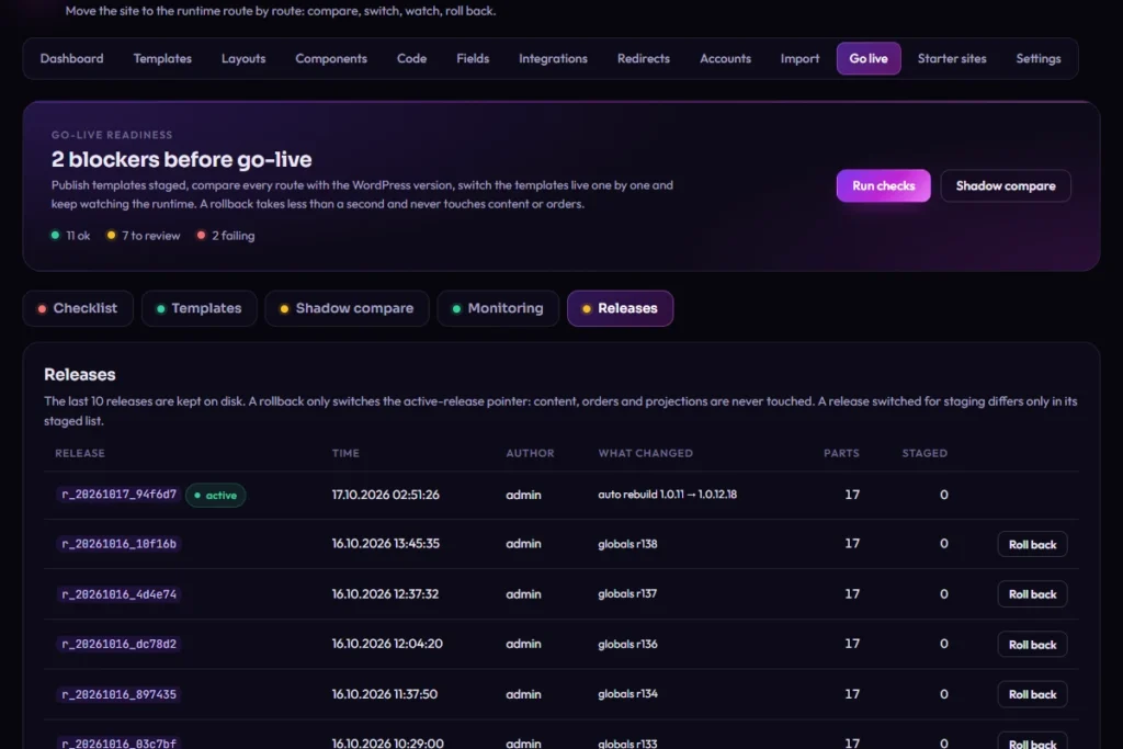 DJIA Builder Go live, Releases tab